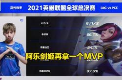 开云官网-包含哥伦比亚大胜，再老师古巴，晋级形势大好的词条