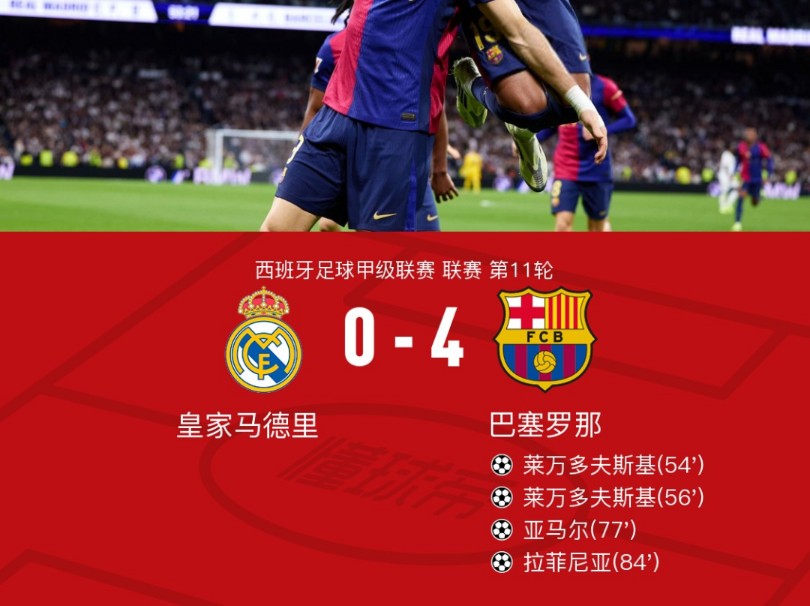 西甲积分榜更新：巴萨、皇马、马竞谁更强？的简单介绍