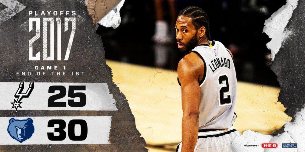 关于快船大胜灰熊，莱昂纳德独得分稳坐西部第二的信息