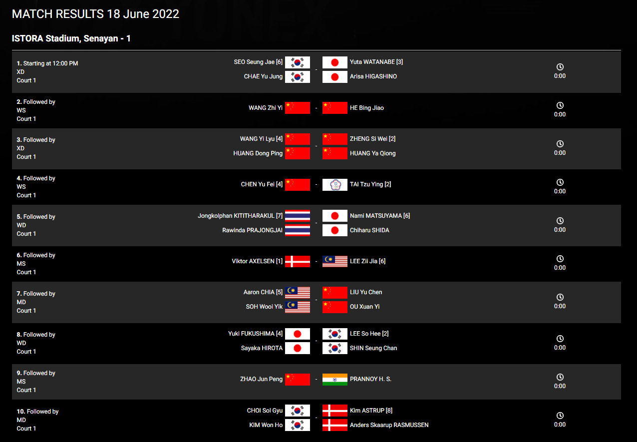 印尼队翻盘日本队，戴资颖关键制胜